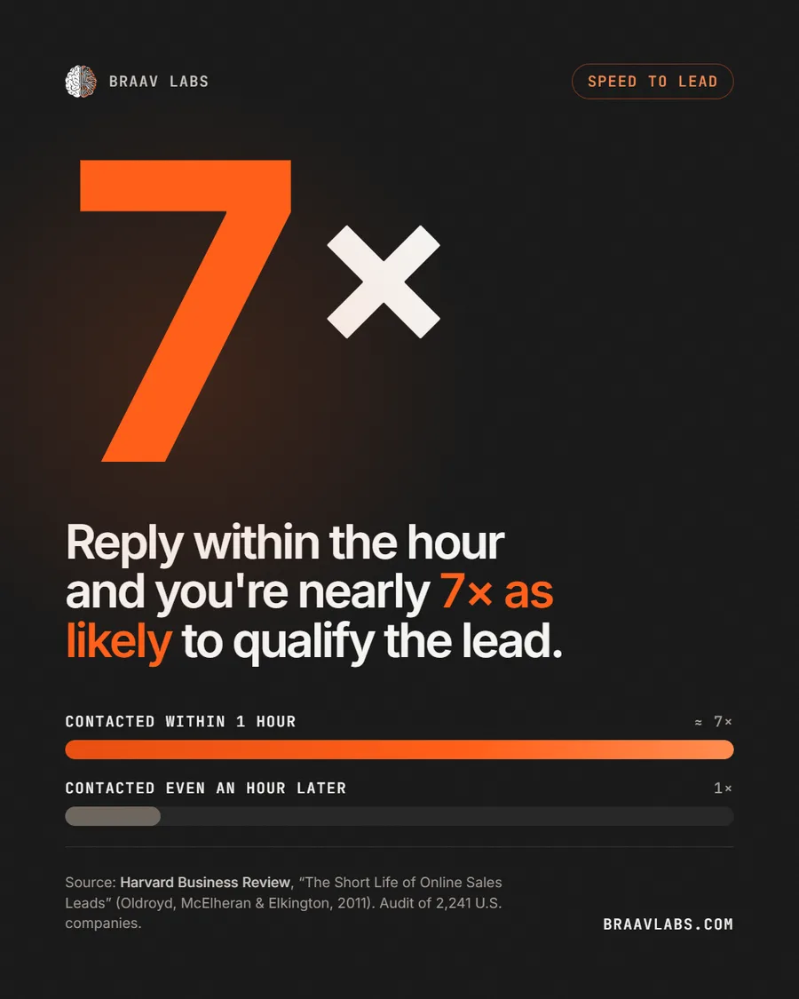 A rendered stat card citing its source