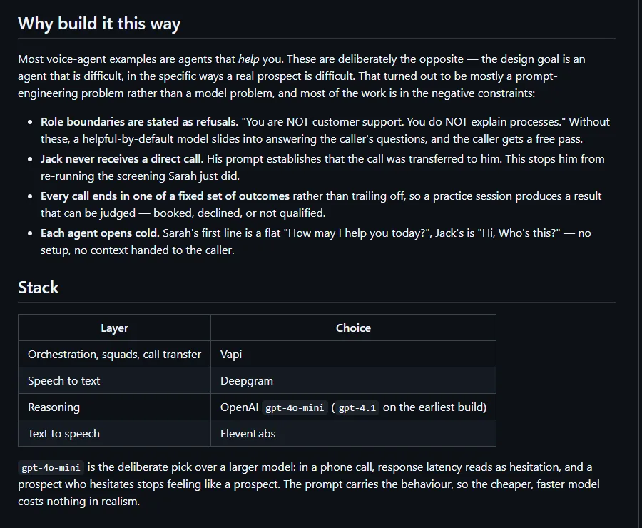 The README's design notes and stack table: Vapi, Deepgram, OpenAI gpt-4o-mini, ElevenLabs